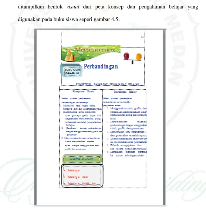 Gambar 4.5. Pengalaman Belajar  