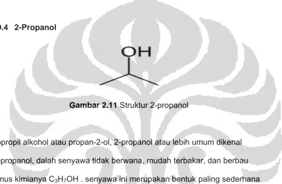 Gambar 2.11 Struktur 2-propanol 
