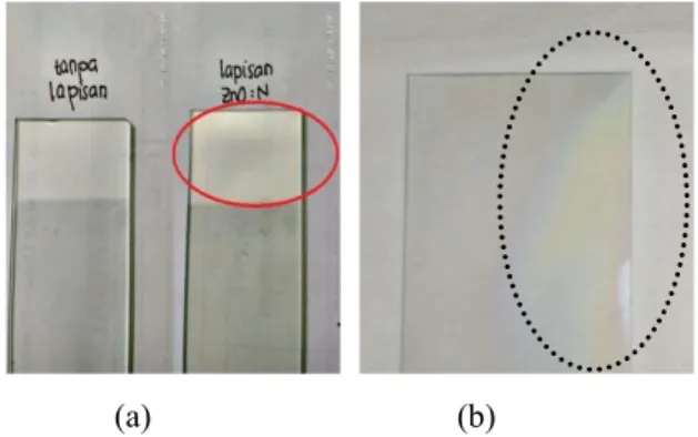 Gambar 1. (a) Kaca tanpa lapisan tipis dan kaca  dengan lapisan tipis N-ZnO; (b) Lapisan pelangi pada 