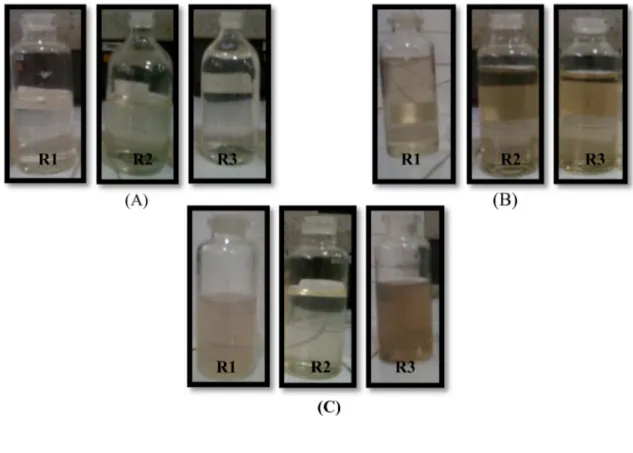 Gambar 1. Koloid Nano Ag pada Penambahan PVA (A) 1% (B) 3% (C) 5%
