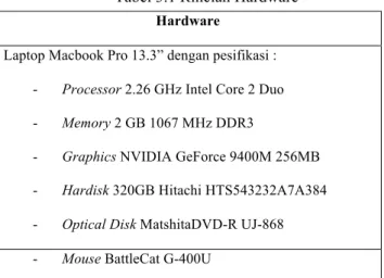Tabel 3.1 Rincian Hardware 