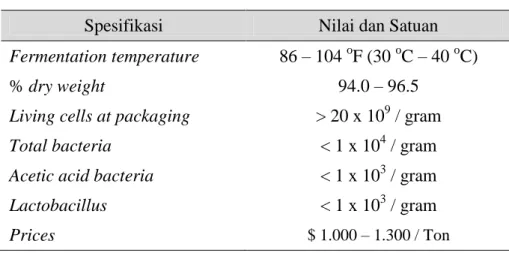 Tabel 3.4. Spesifikasi Yeast 