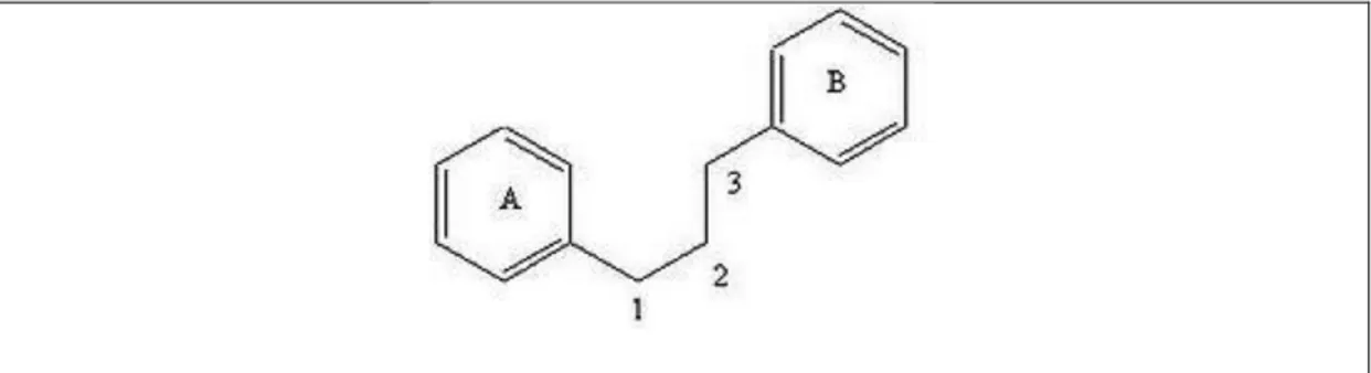 Gambar 7. Stuktur Dasar Flavonoida 