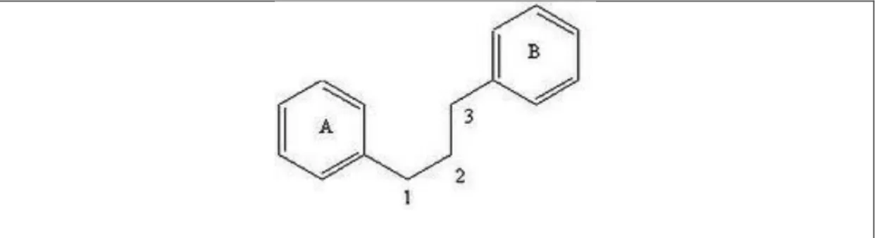 Gambar 7. Stuktur Dasar Flavonoida 