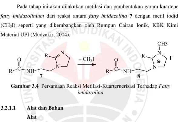 Gambar 3.4  Persamaan Reaksi Metilasi-Kuarternerisasi Terhadap Fatty  imidazolina 