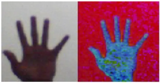 Gambar 3. Hasil konversi RGB ke HSV