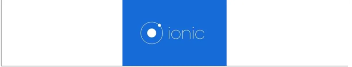 Gambar 2.3 Logo Ionic  (Sumber: www.ionicframework.com) 