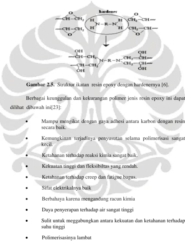 Gambar 2.5. Struktur ikatan resin epoxy dengan hardenernya [6].