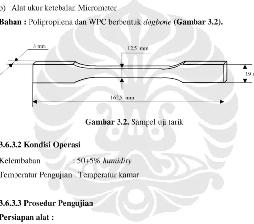 Gambar 3.2. Sampel uji tarik 