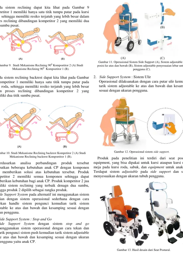 Gambar 9.  Studi Mekanisme Reclining 90 0  Kompoetitor 2 (A) Studi  Mekanisme Reclining 90 0   Kompoetitor 1 (B)
