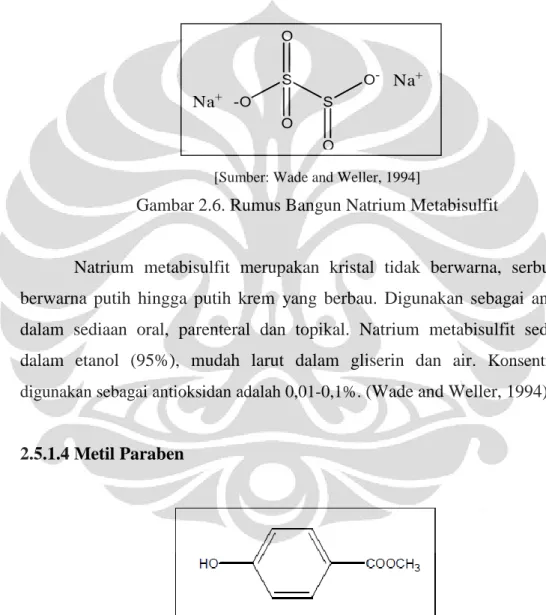 Gambar 2.6. Rumus Bangun Natrium Metabisulfit 