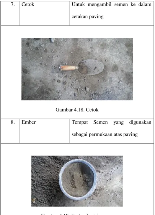 Gambar 4.18. Cetok 