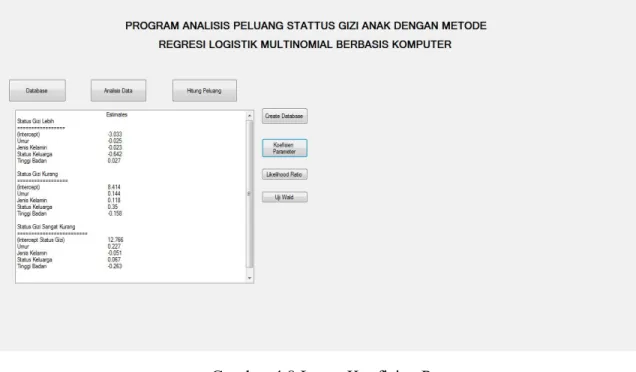 Gambar 4.8 Layar Koefisien Parameter 