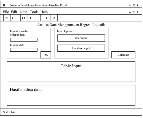 Gambar 4.5 Rancangan Tampilan Analisa Data 
