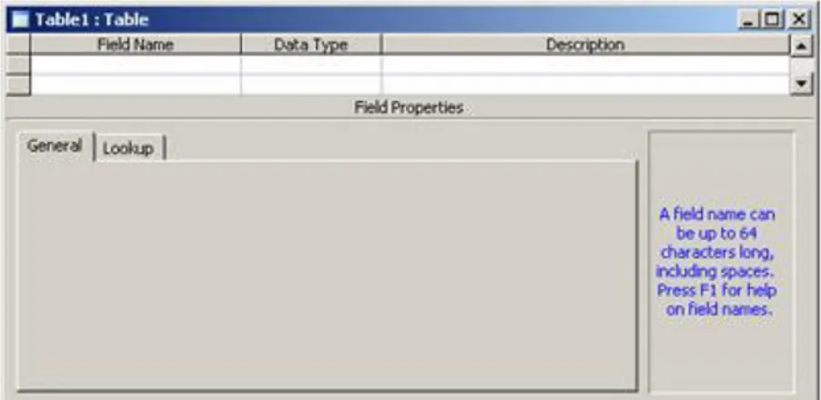 Gambar 3. Kotak Dialog Table Database 