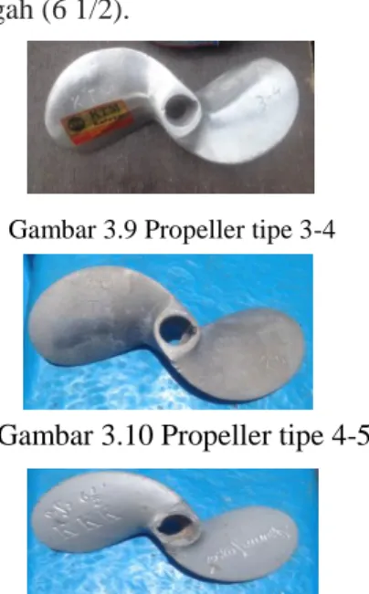 Gambar 3.8 Mixer tools 