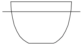 Gambar 15. Bentuk kasko tipe akatsuki bottom pada kapal alat tangkap statis 