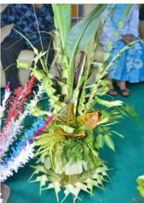 Gambar 3.21  Kembar Mayang 