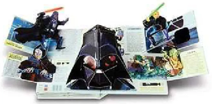 Gambar 4.3 Star Wars : A Pop-Up Guide to the Galaxy  