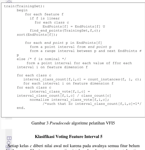 Gambar 3 Pseudocode algoritme pelatihan VFI5 