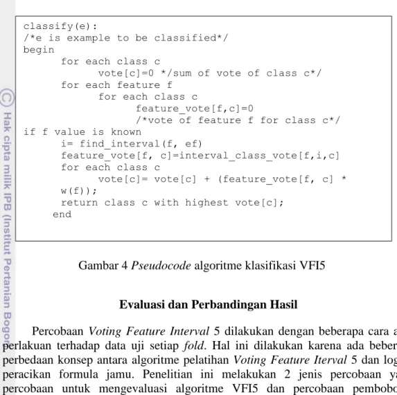 Gambar 4 merupakan pseudocode Algoritme klasifikasi VFI5. 