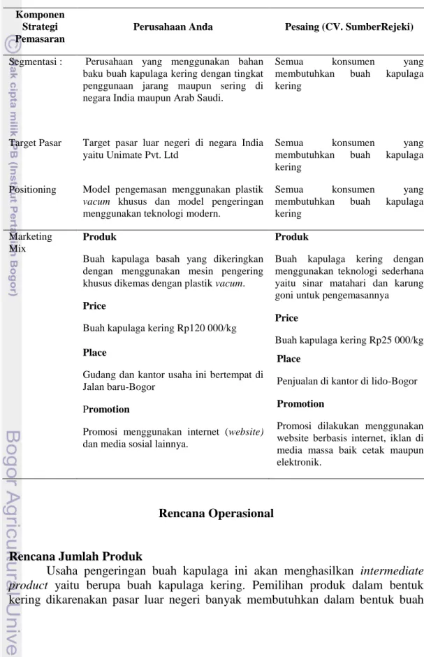 Tabel 6 Rekapitulasi rencana strategi perusahaan dengan CV Sumber Rezeki 