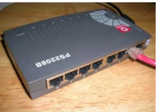Gambar 2.2. Switch
