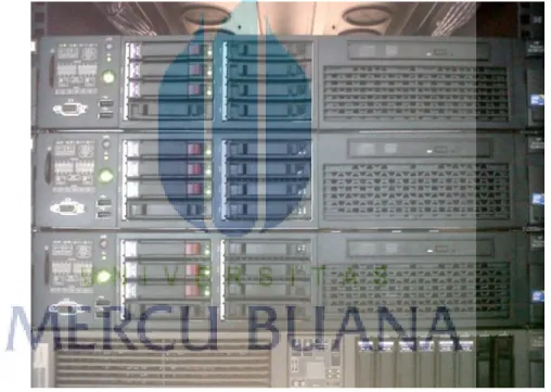 Gambar 3.2 Server dhcp, tftp dan vblade 