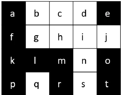 Gambar 9. Tabel representasi pixel berbentuk gambar hati 