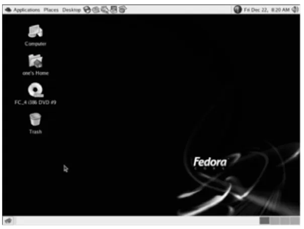 Gambar L.8 Tampilan Desktop Dengan GNOME 
