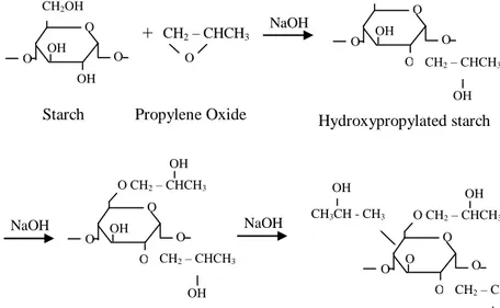 Gambar 5.  Reaksi oksidasi pada starch 