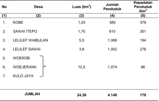 Tabel 3.2  Luas  Wilayah,  Penduduk,  dan  Kepadatannya  Dirinci  Menurut  Desa  di  Kecamatan Weda Tengah, Tahun 2011 
