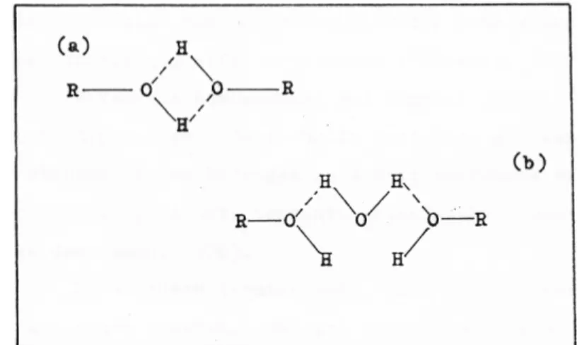 Gambar 3. Mekanisme Pengembangan Granula Pati dengan Adanya  Molekul-Molekul Air (Meyer, 1982) 