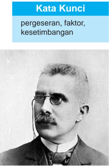 Gambar 4.1 Henry Louis Le Chatelier Sumber: http://content.answers.