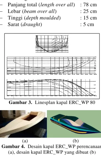 Tabel 3. Hasil stabilitas model KPC dengan  menggunakan “hydromax” 