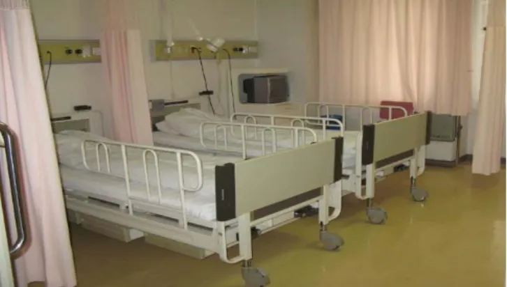 Gambar 6.3  Ruang rawat inap sebagai bagian utama  dari sebuah Rumah Sakit 