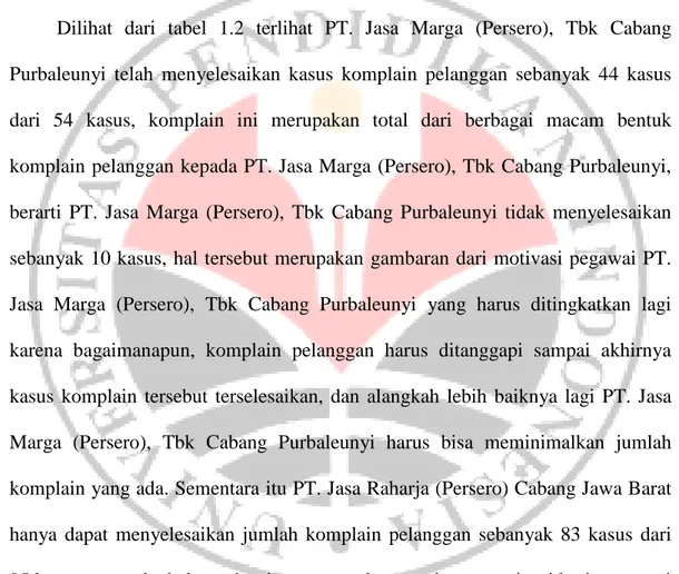 Tabel 1.2 Data Komplain Pelanggan PT. Jasa Marga (Persero), Tbk Cabang  Purbaleunyi Dan PT