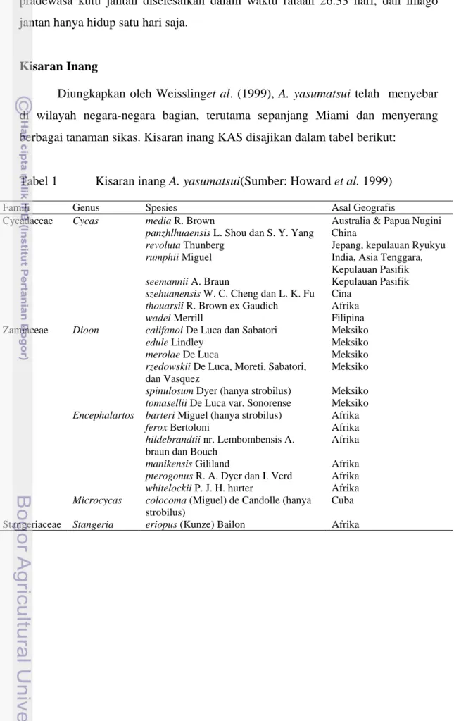 Tabel 1  Kisaran inang A. yasumatsui(Sumber: Howard et al. 1999) 