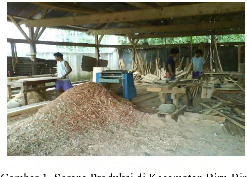 Gambar 1. Sarana Produksi di Kecamatan Biru-Biru 