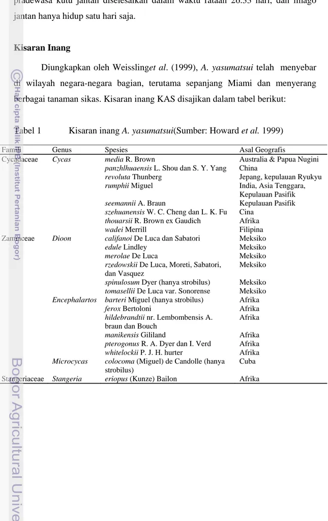 Tabel 1  Kisaran inang A. yasumatsui(Sumber: Howard et al. 1999) 