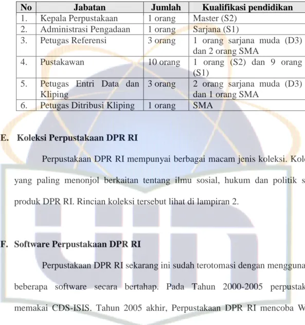 Tabel 3.2  Rincian SDM 