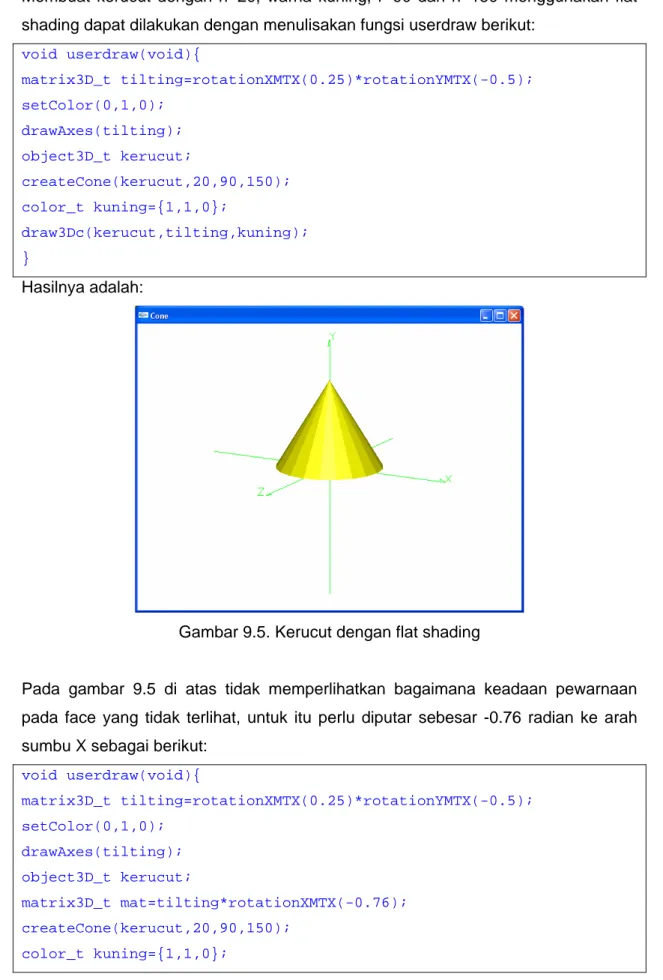 Gambar 9.5. Kerucut dengan flat shading 