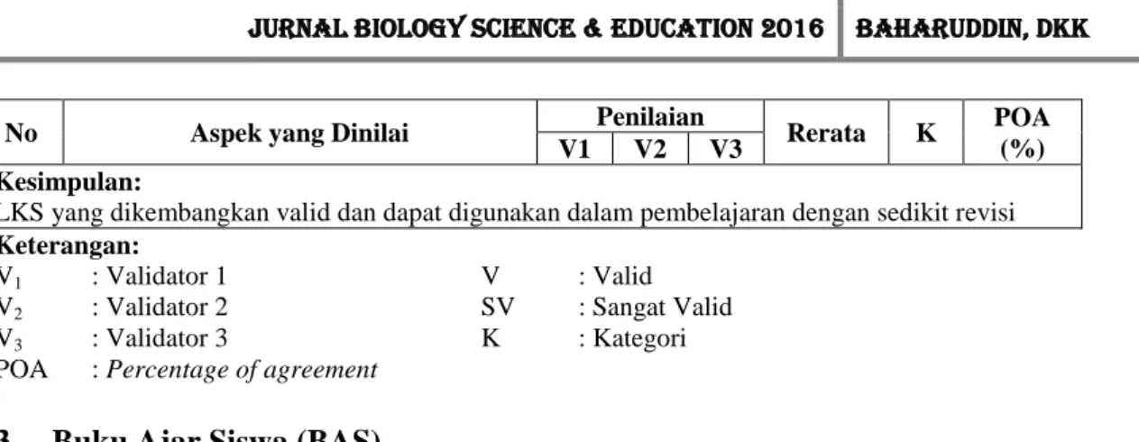 Tabel 3. Hasil Validasi Buku Ajar Siswa  N
