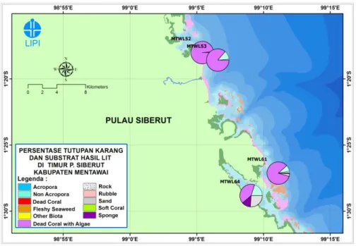 Gambar 12.   Peta persentase tutupan kategori biota dan substrat hasil  monitoring dengan metode “LIT” di perairan Samukop, Pulau  Siberut bagian timur, Kabupaten Mentawai, 2011