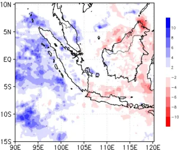 Gambar 2. Anomali curah hujan saat terjadi Double Vortex dalam mm/hari.   