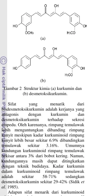 Gambar 2  Struktur kimia (a) kurkumin dan      (b) desmetoksikurkumin. 