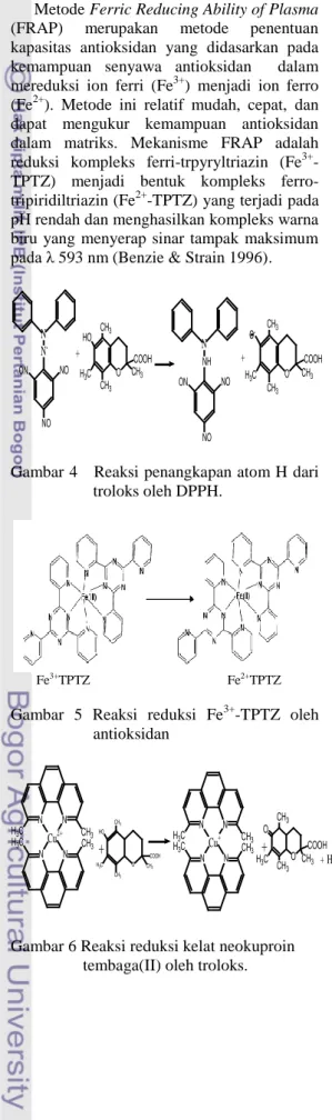 Gambar 4   Reaksi penangkapan atom H dari  troloks oleh DPPH. 