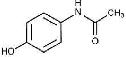 Gambar 3. Struktur kimia Parasetamol