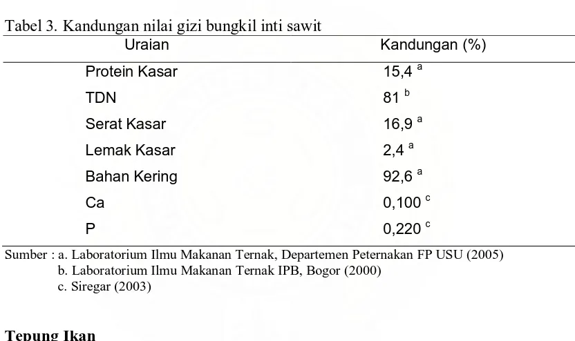 Tabel 3. Kandungan nilai gizi bungkil inti sawit Uraian 