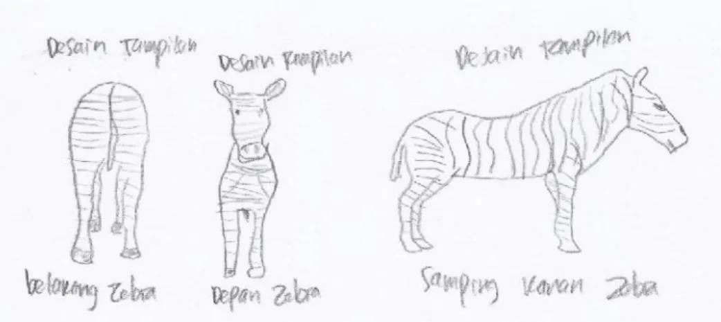 Gambar III.22 Perancangan Desain Karakter 2D Hewan Zebra
